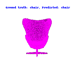 Point Cloud 4